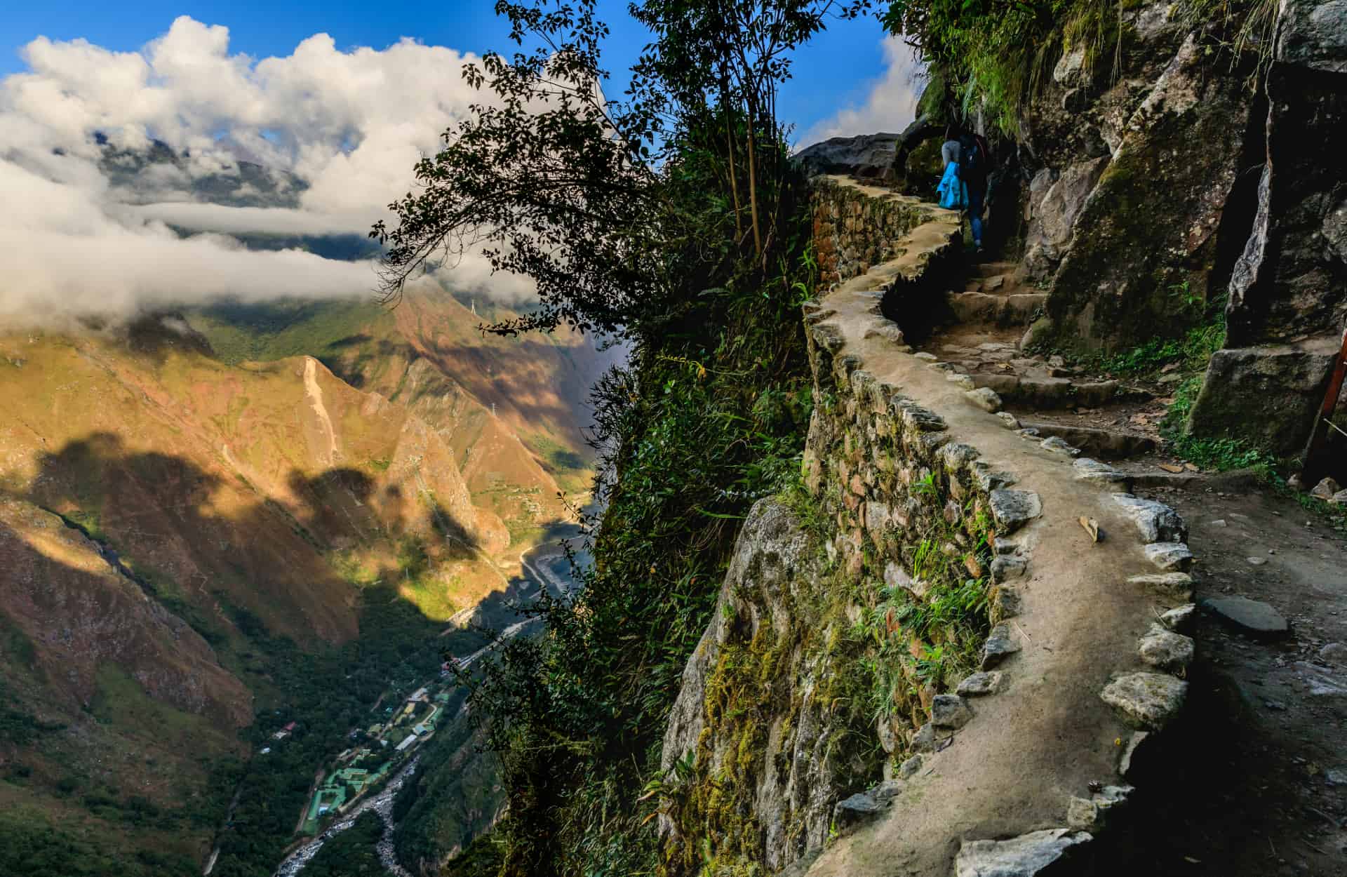 Inca Trail Popularity